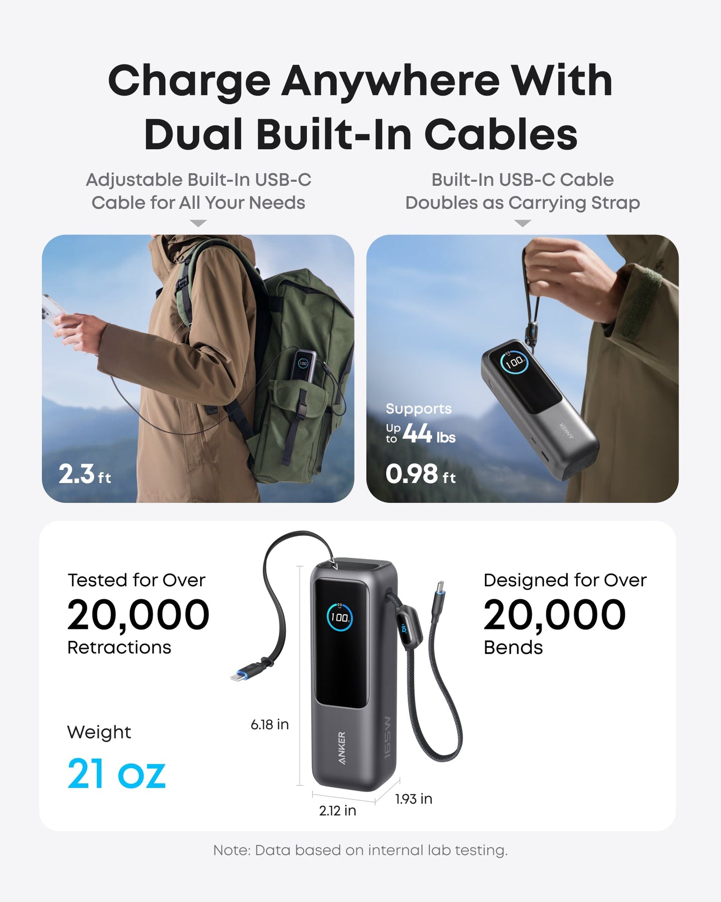 Anker Laptop Power Bank (25K, 165W, Built-In and Retractable Cables)